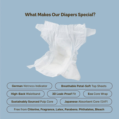Manukind diaper features including German wetness indicator, breathable petal-soft top sheet, high back waistband, 3D leak protection, and Japanese absorbent core.