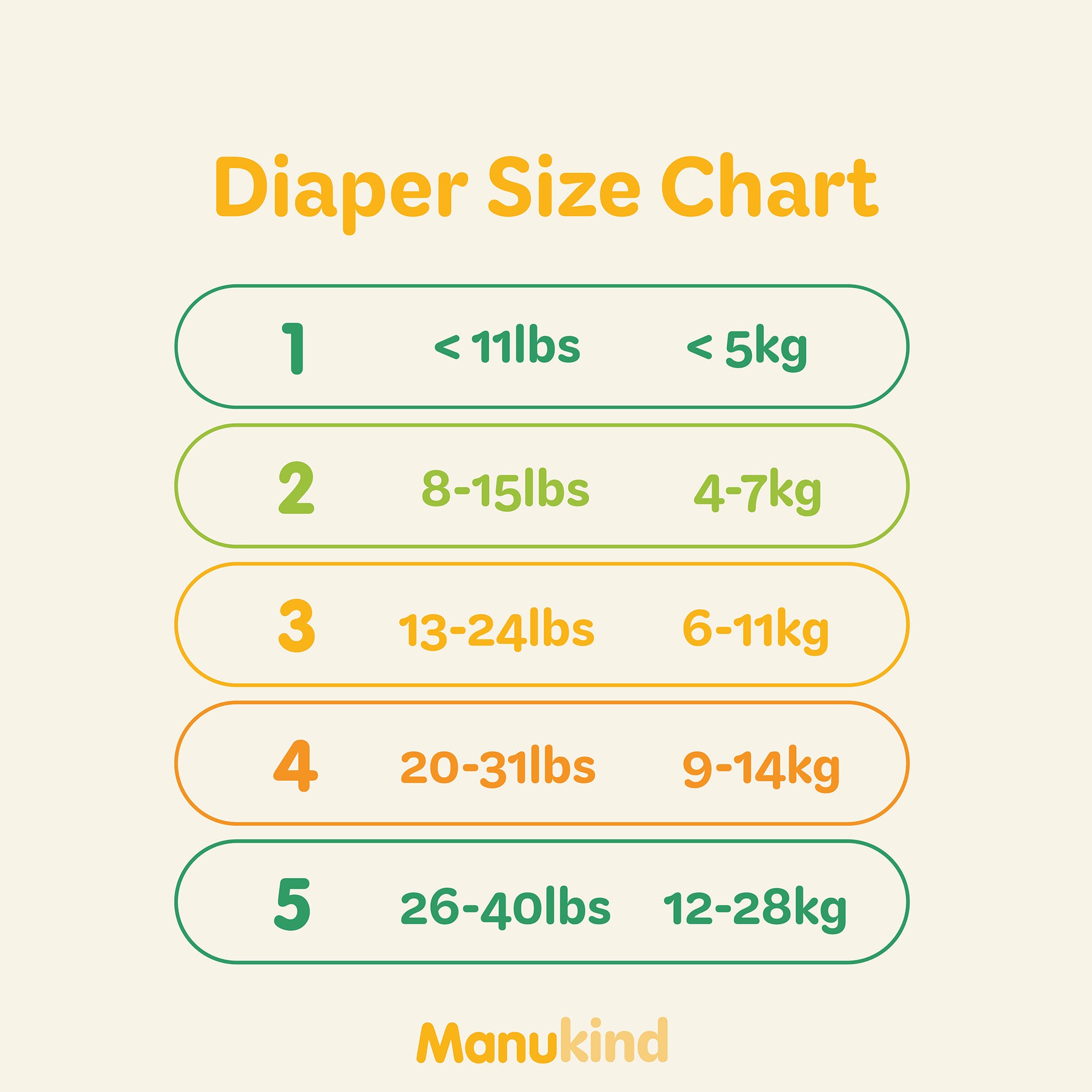 Premium Manuka Honey Diapers